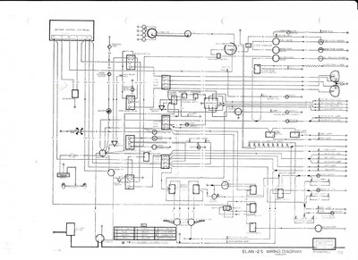 wiring diagram elan +2S.jpg and 